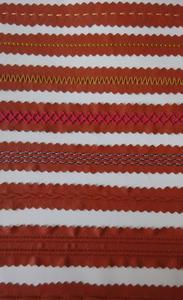 江蘇主要城市電腦繡花加工產業(yè)發(fā)展綜述